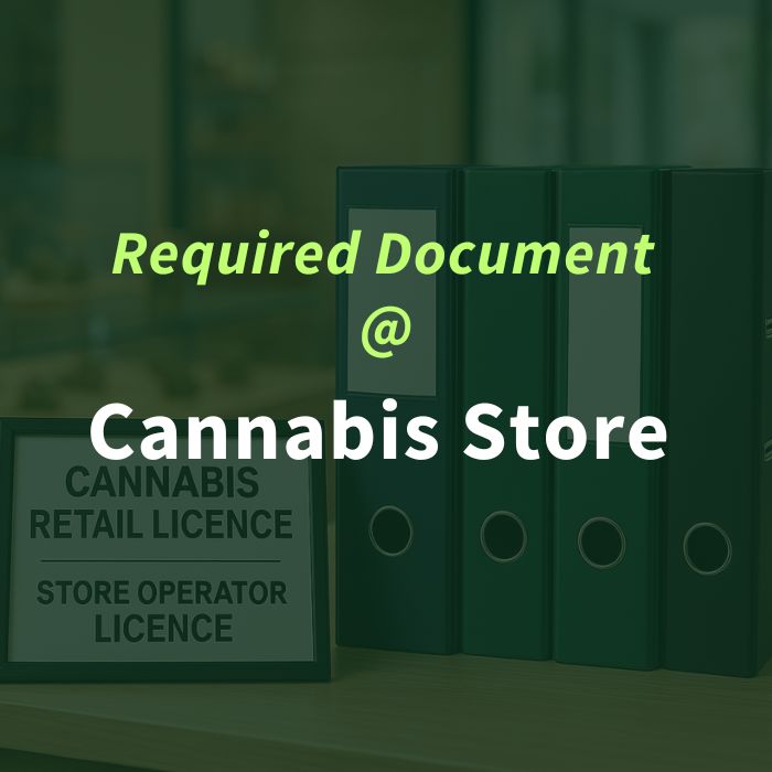 Sign displaying “Cannabis Retail Licence” and “Store Operator Licence” placed on a counter beside a row of green binders, with overlay text reading “Required Document @ Cannabis Store.”